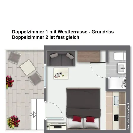 Lägenhet Bernsteinbaeder Koserow